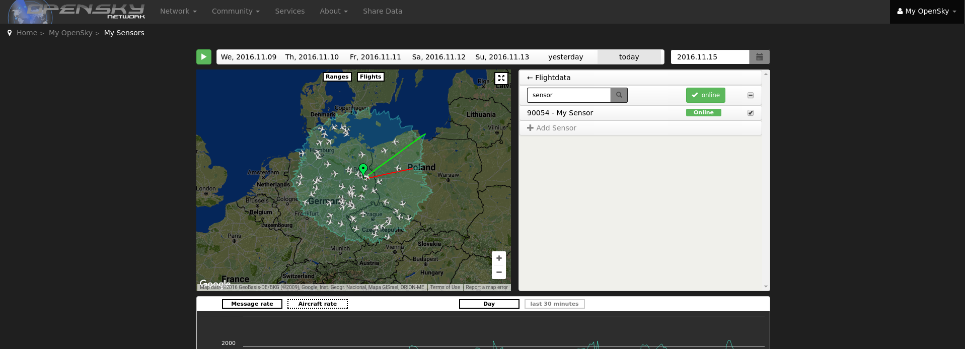 New OpenSky Network sensor on the map