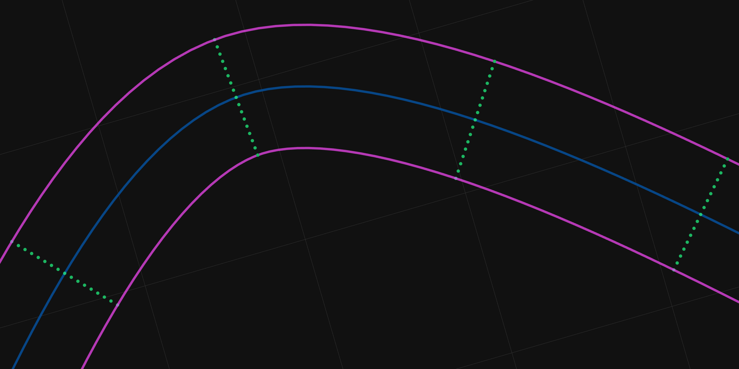 Lattice Points