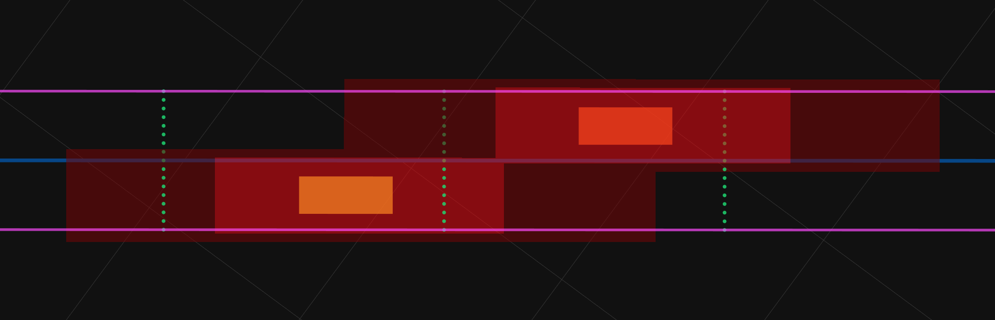 Obstacle Dilation