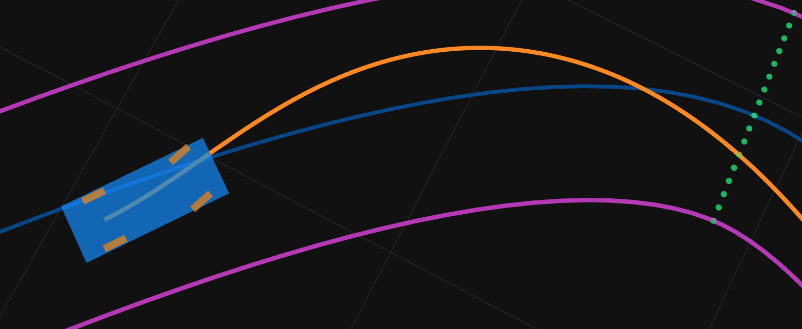 Polynomial Spiral