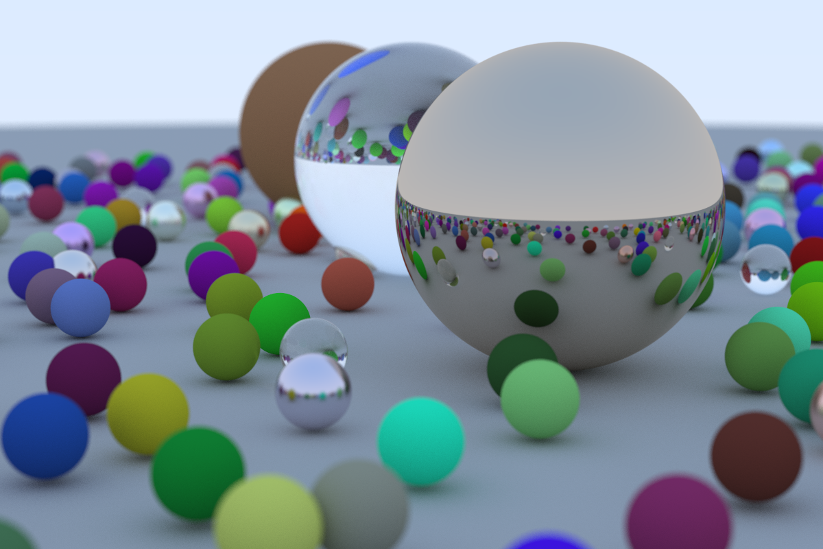 Raytracer Output