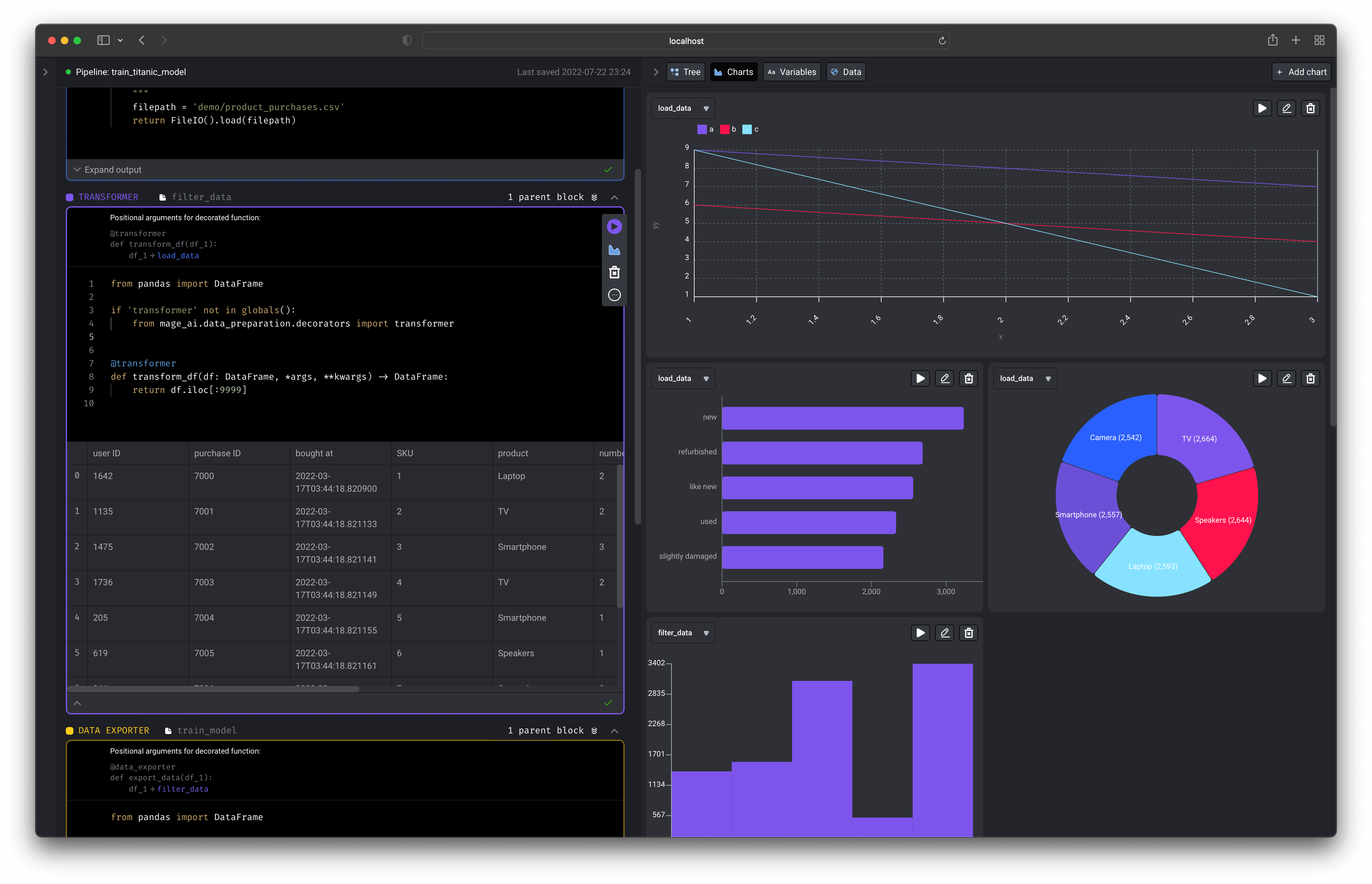 Data centric editor