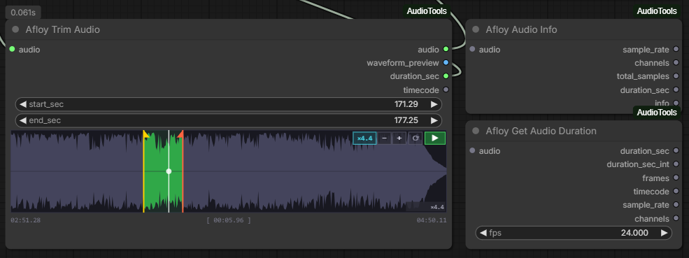 Afloy Audio Trim — interactive waveform