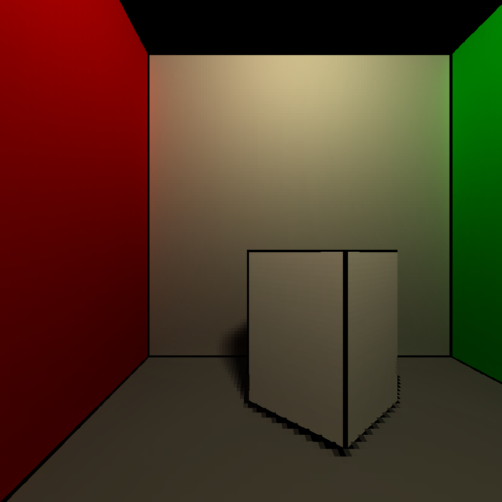 GitHub - afoyer/GlobalIllumination-Radiosity: Radiosity Rendering made ...
