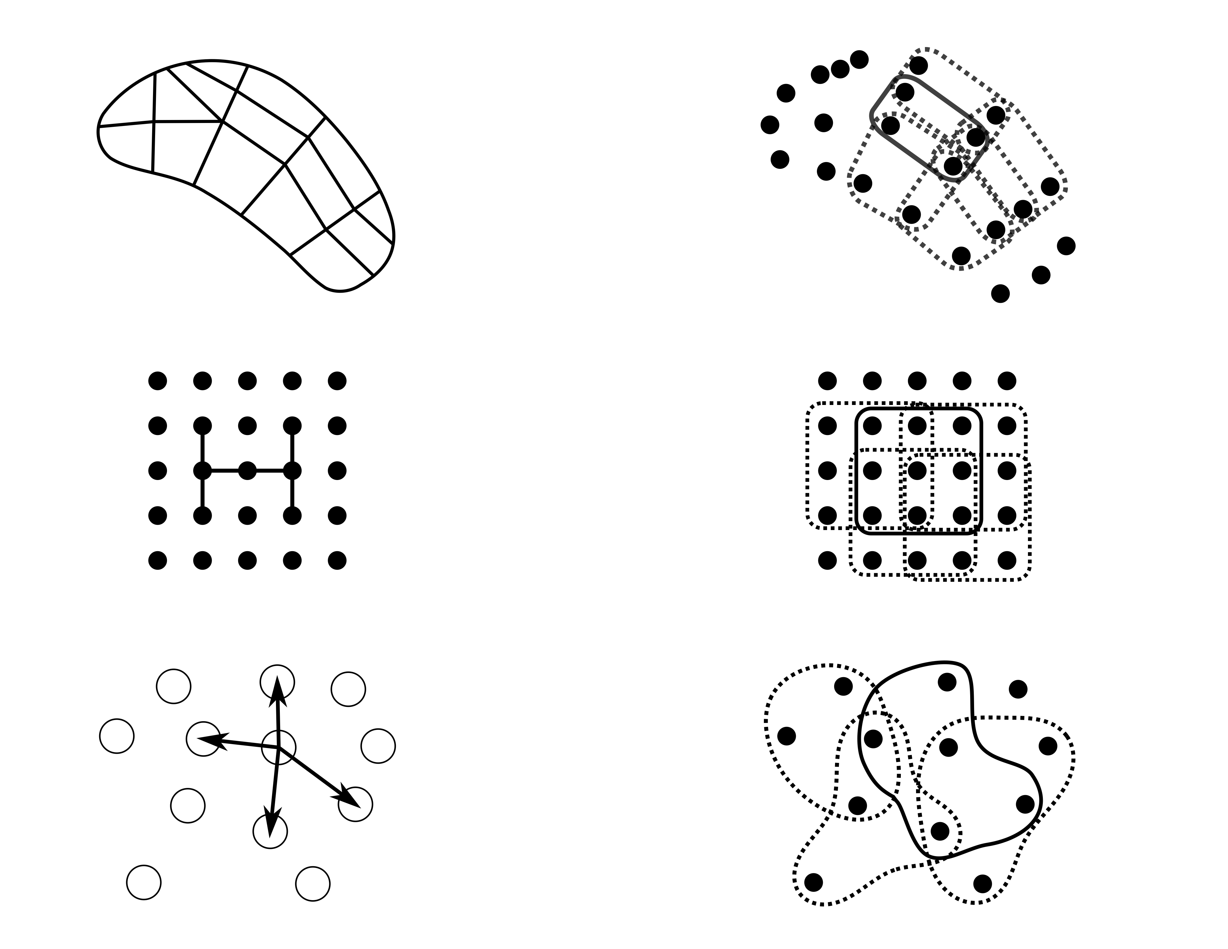 hypergraphs