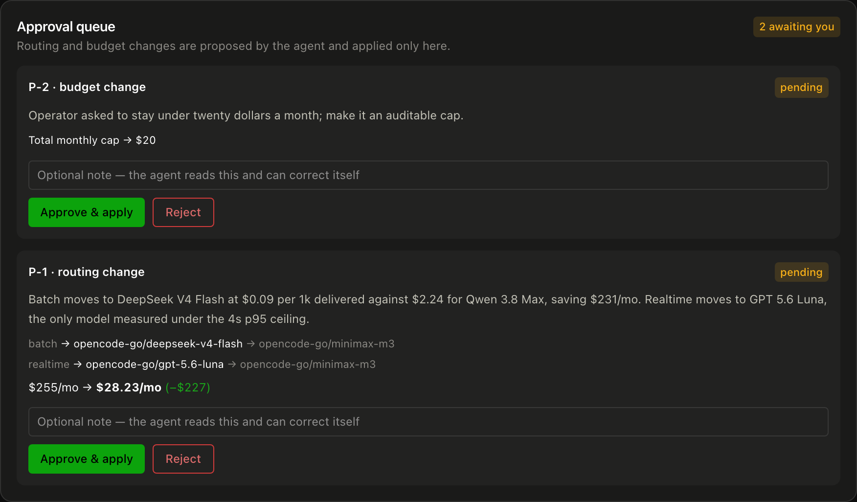 The approval queue: two proposals from the agent, a rule-by-rule diff, $255/mo down to $22.84/mo, and Approve or Reject with a note
