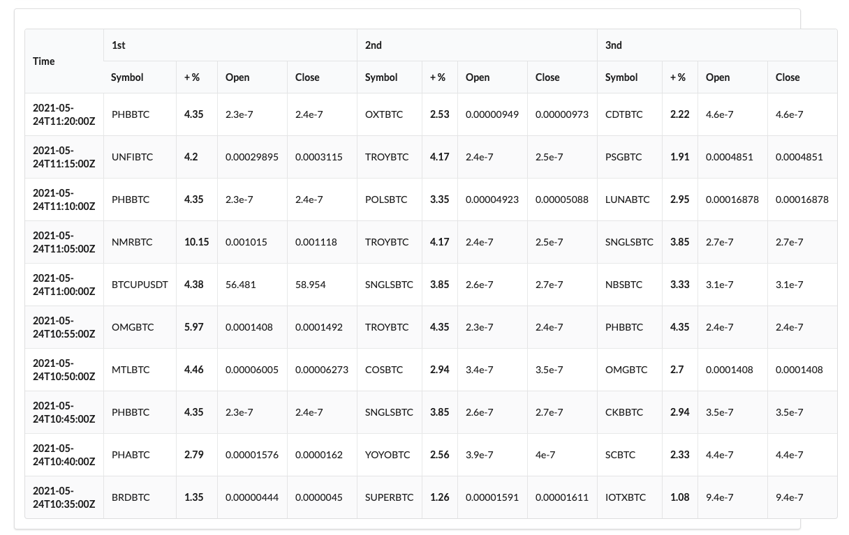 web_rank_results_01