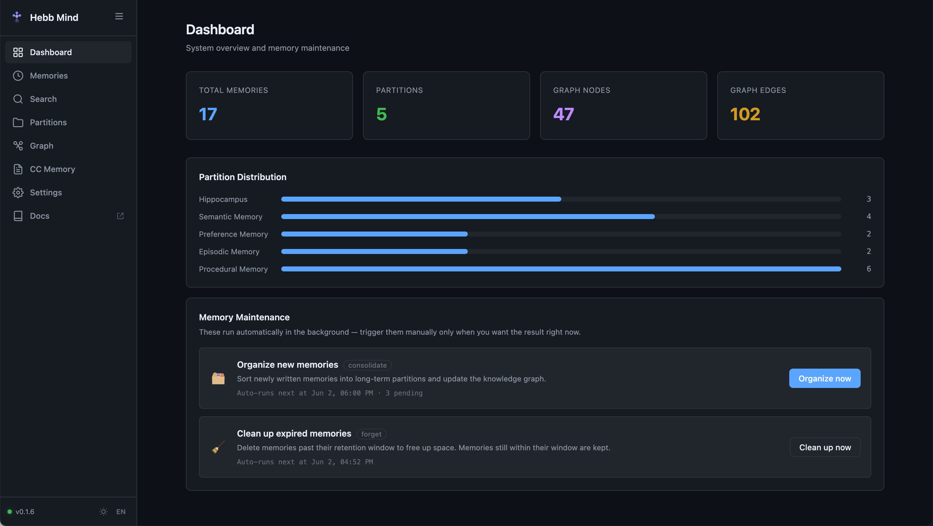 Hebb Mind Web Console — partitioned memories and tag graph