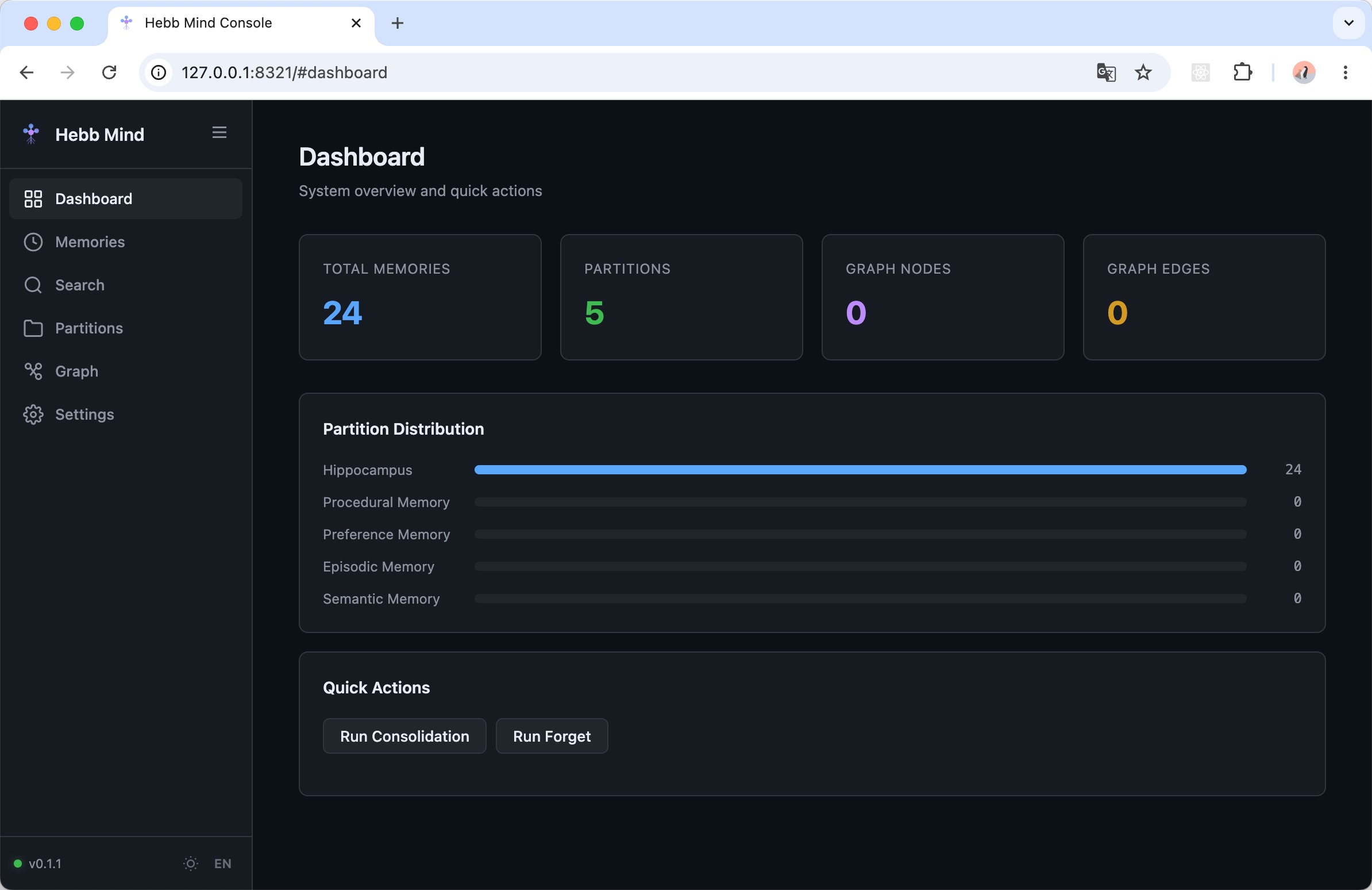 Hebb Mind Web Console — partitioned memories and tag graph