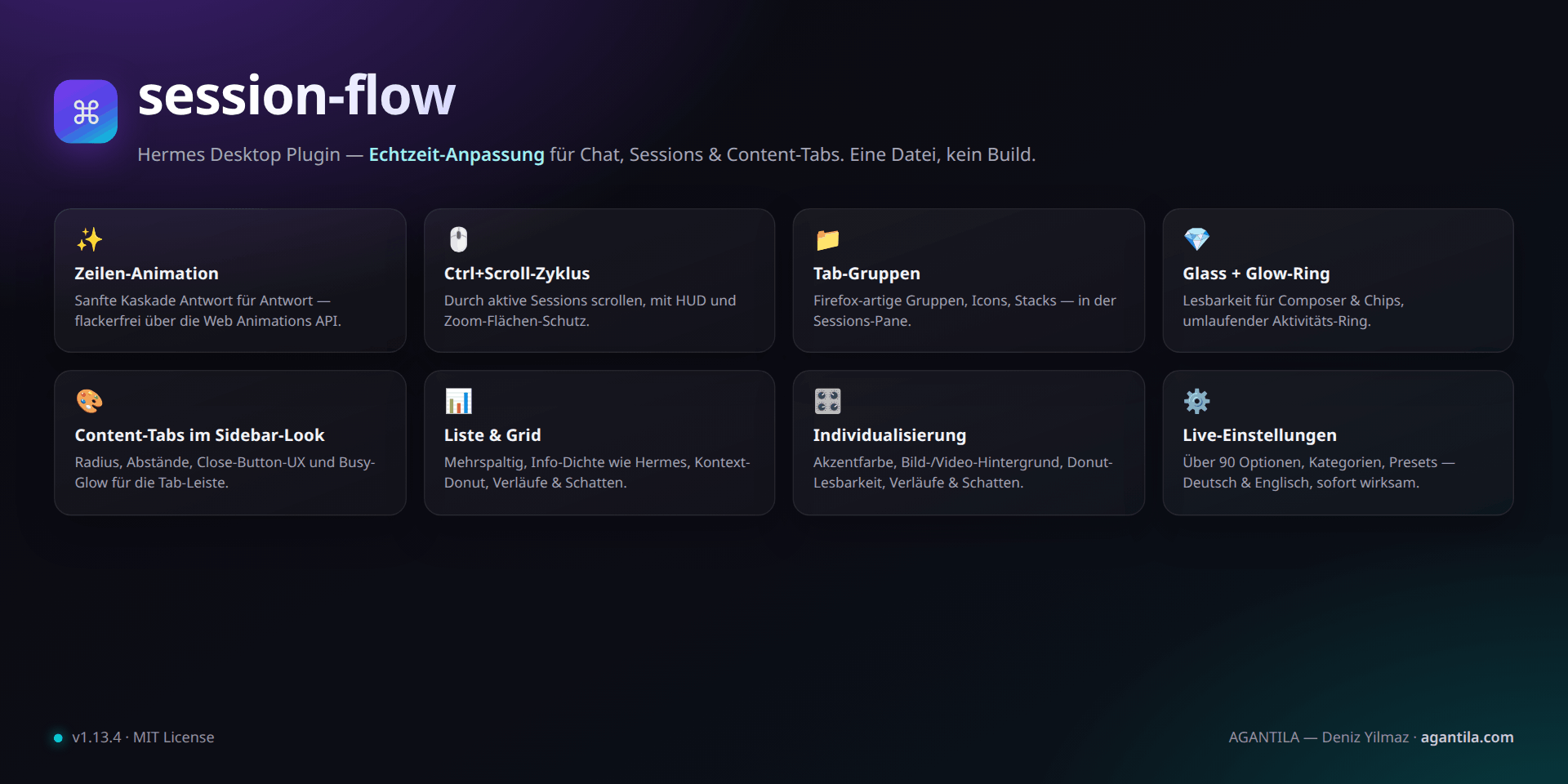 Feature overview