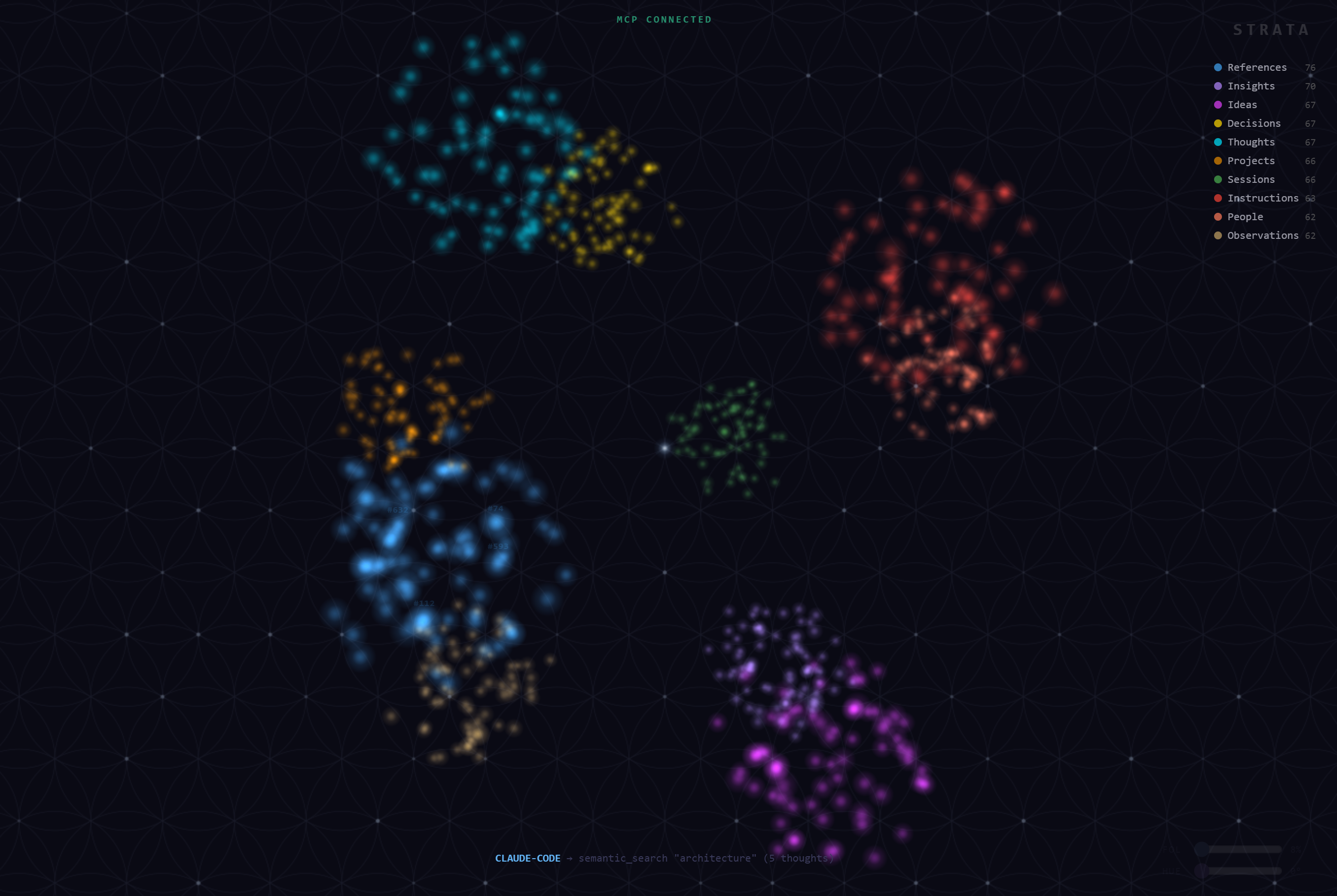 Constellation Zoomed