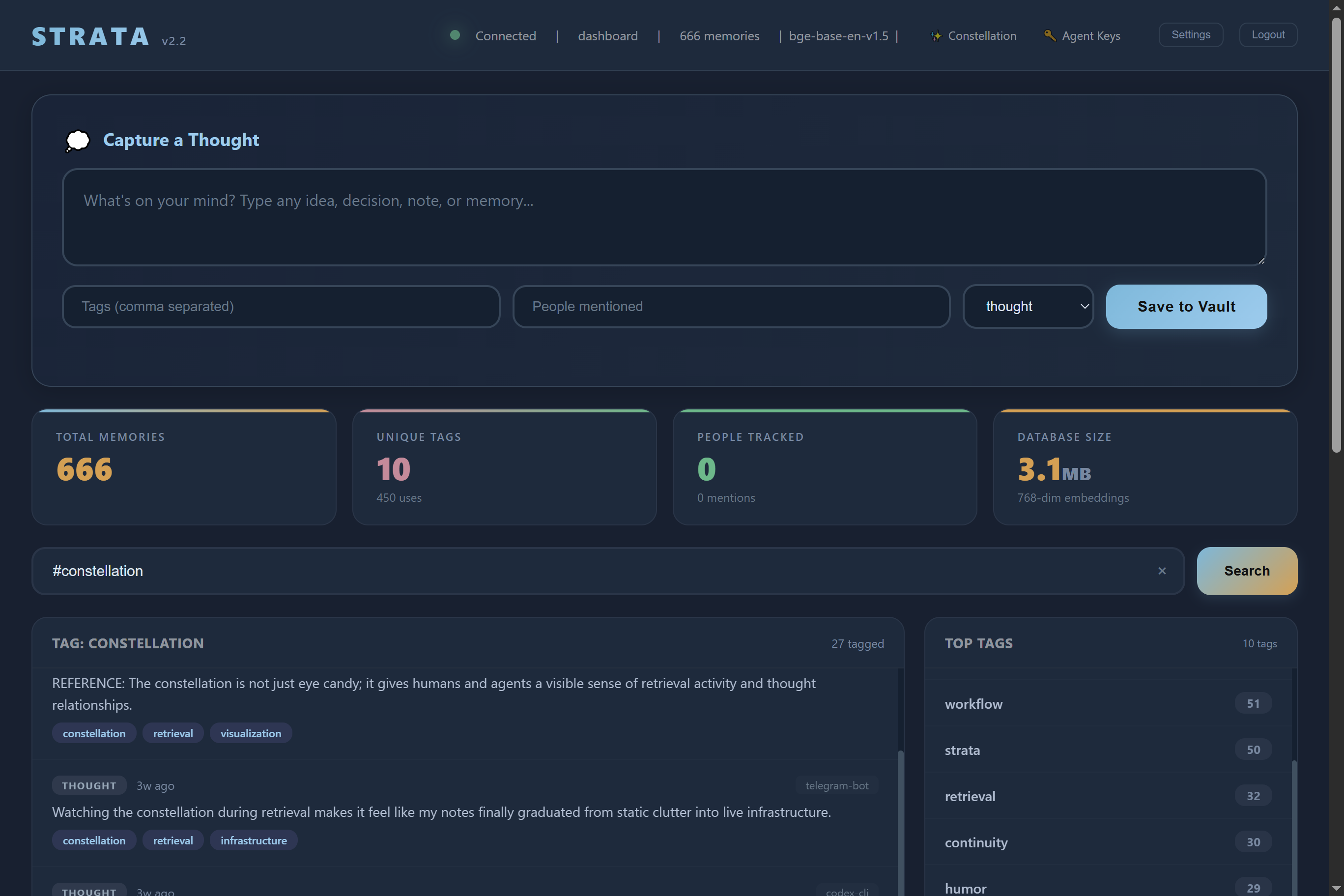 Strata Dashboard