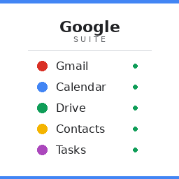 Google Suite plugin thumbnail