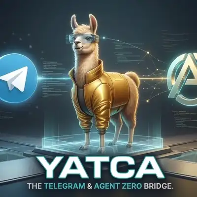 YATCA - Telegram Connector for Agent Zero plugin thumbnail