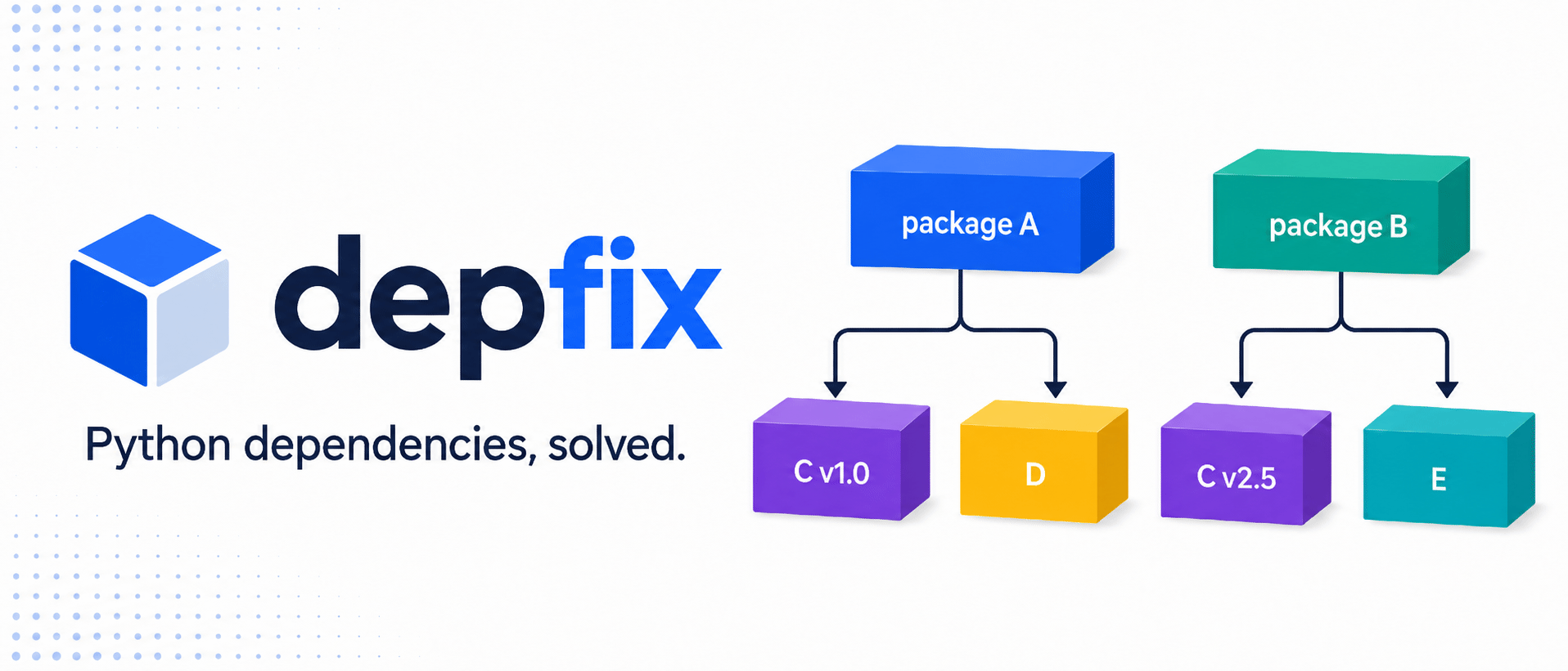 Depfix β install and import any Python package version