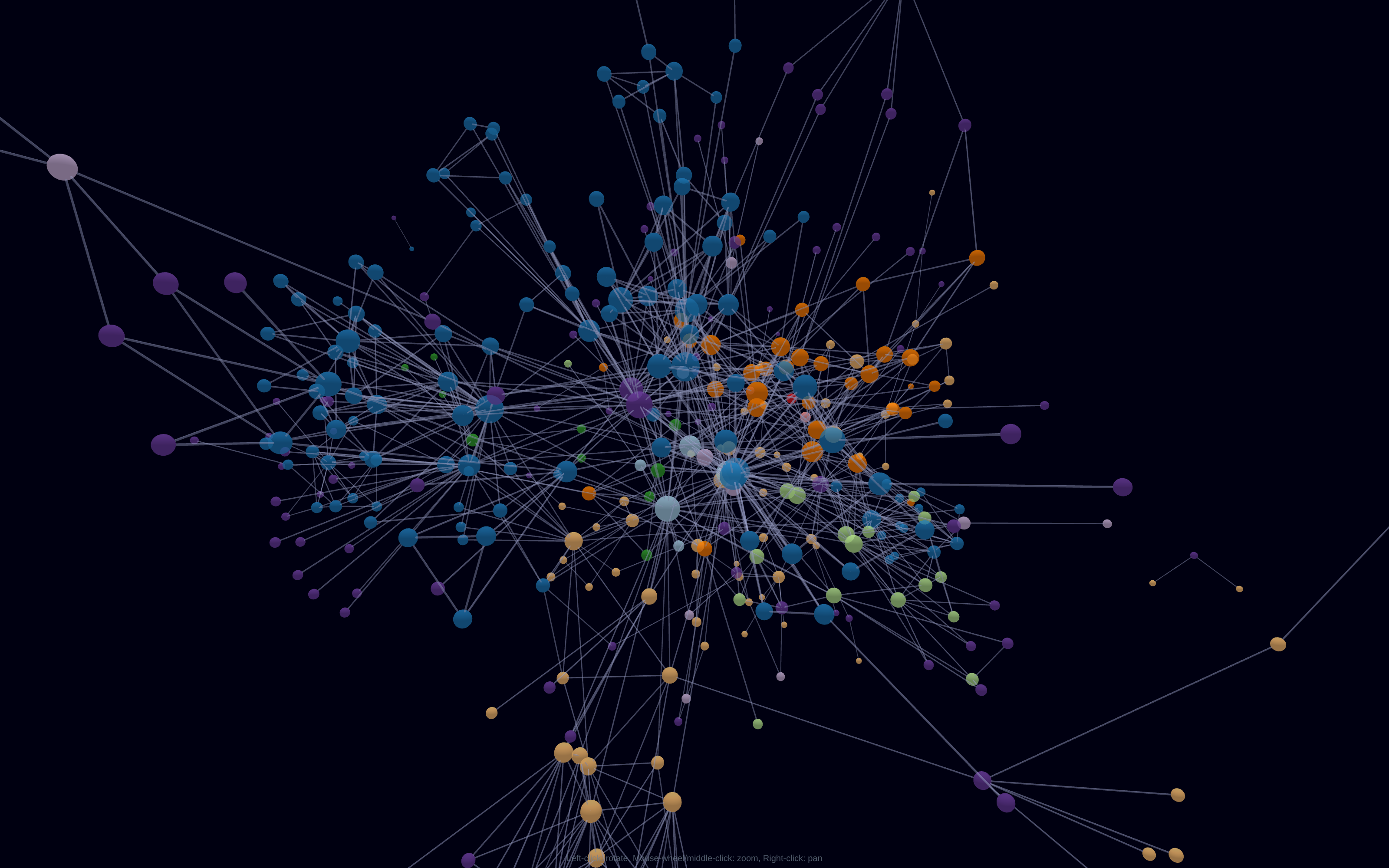 A vault rendered as a galaxy of colored, link-sized clusters