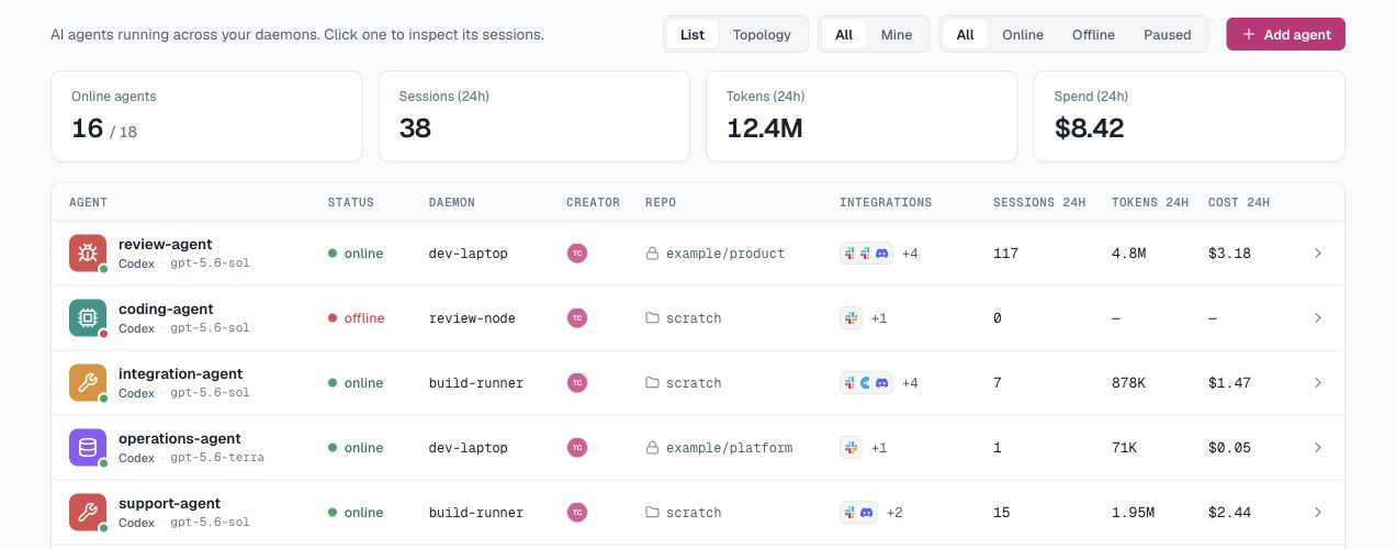 The Agents list: each agent's runtime, daemon, repository, integrations, and recent usage