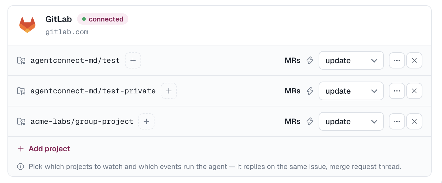 An agent's GitLab card with three watched projects, each showing the merge-request family and its trigger