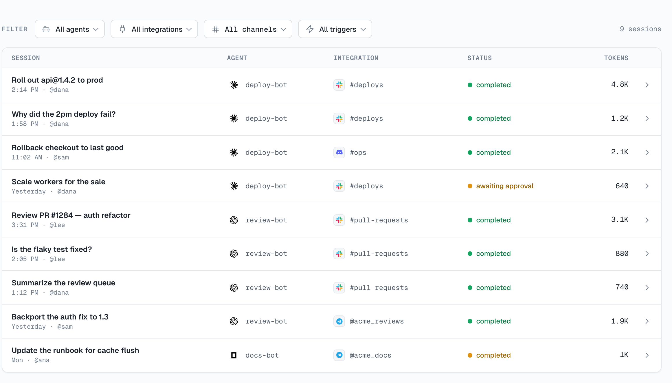 The session list, filtered by agent, integration, channel, or trigger