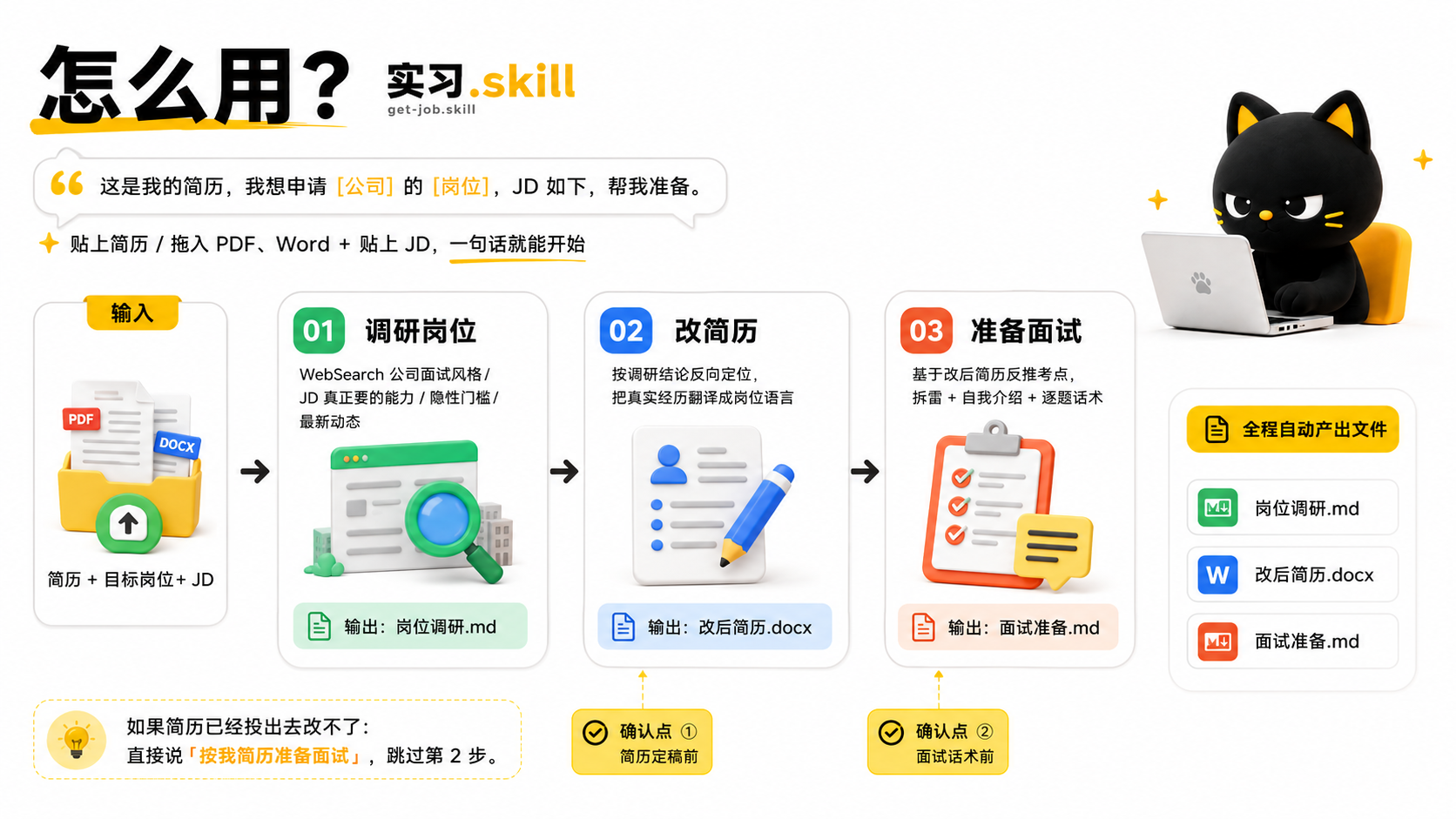 怎么用：一句话丢简历 + 岗位 → 调研岗位 → 改简历 → 准备面试，全程自动产出文件
