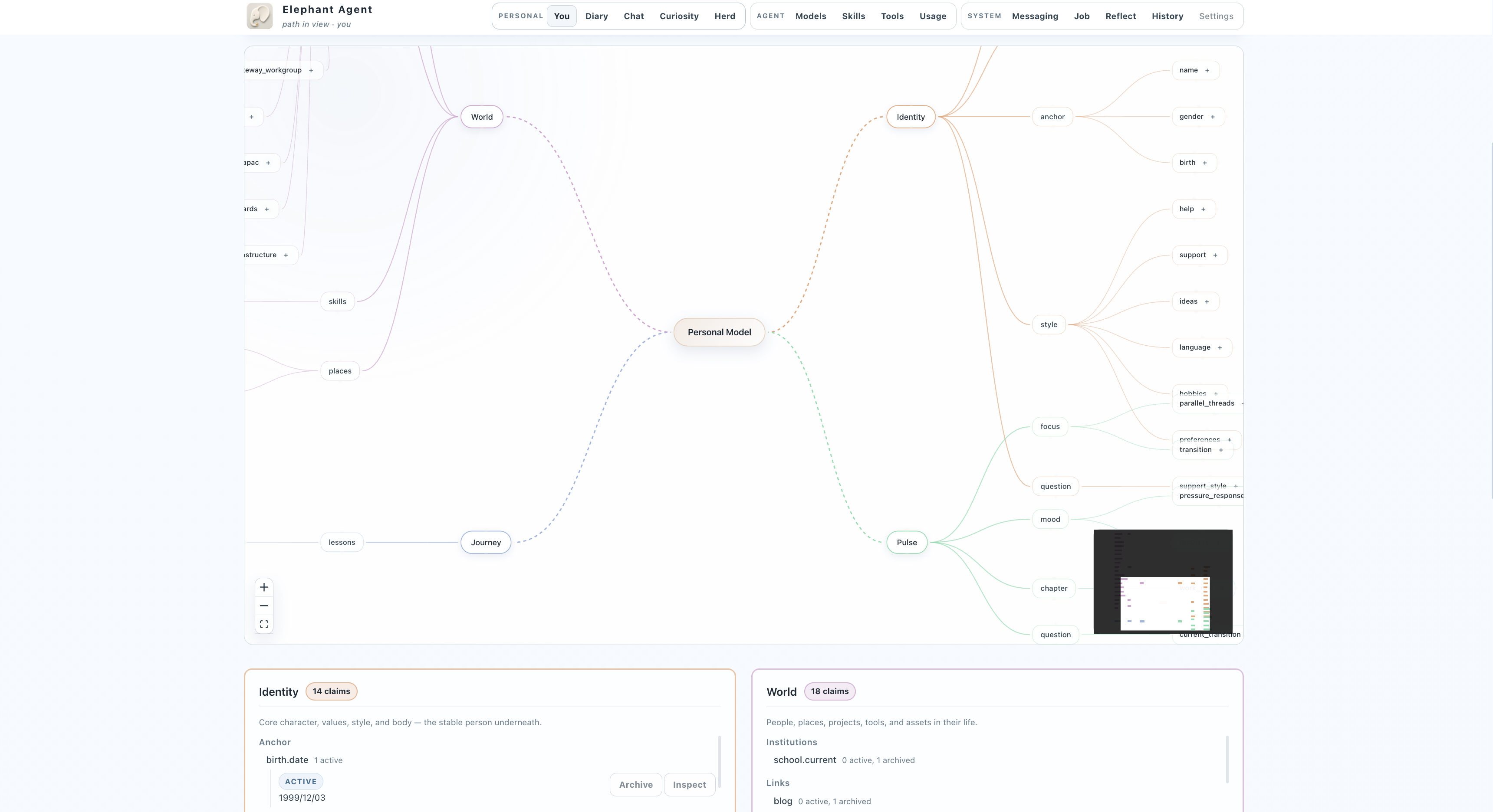 Elephant Agent Dashboard Personal Model map