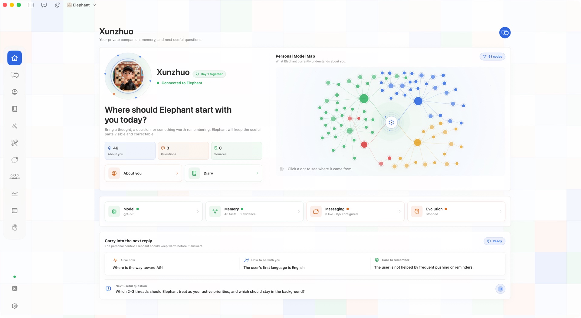 Elephant Agent macOS Home screen with the Personal Model map, current context, and next useful question