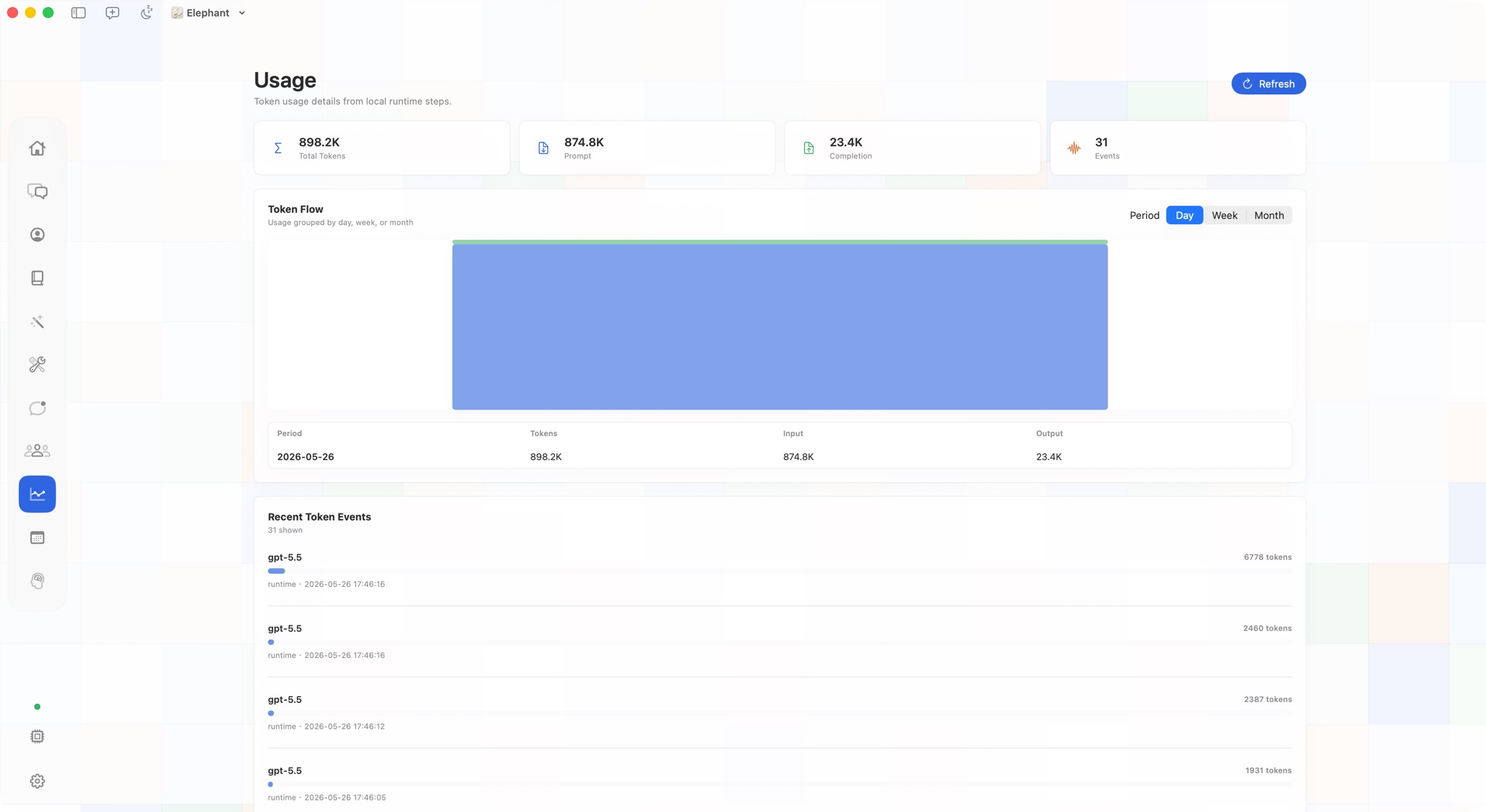 Elephant Agent token usage screen