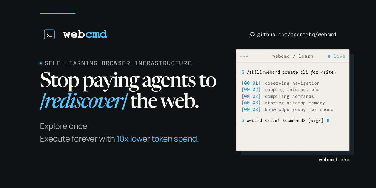 Webcmd β stop paying agents to rediscover the web