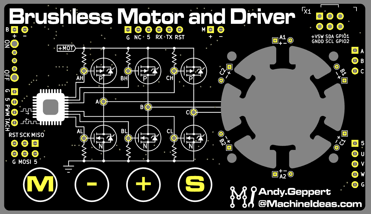 Brushless-Motor-Biz-Card, from the project README