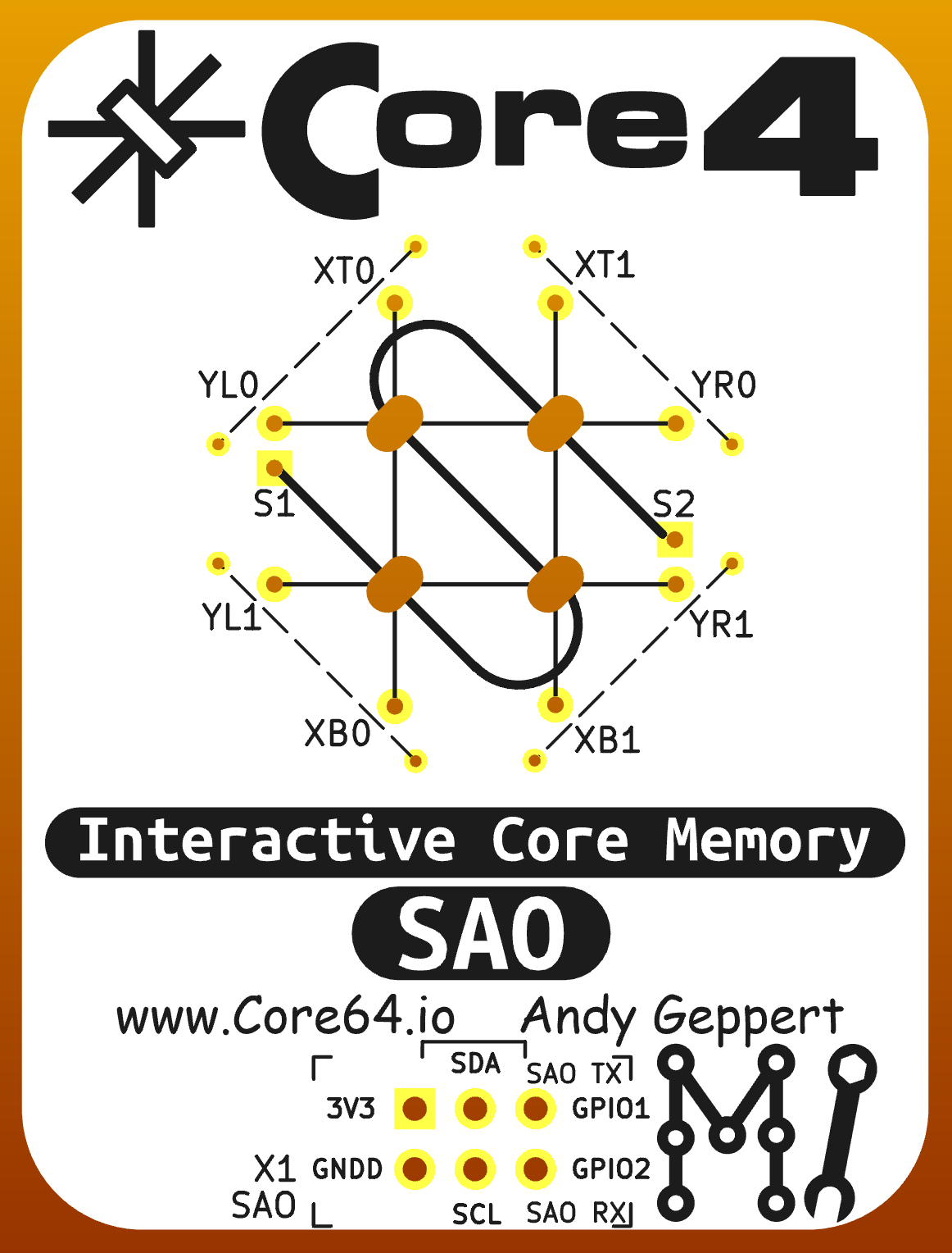 SAO CORE4, from the project README