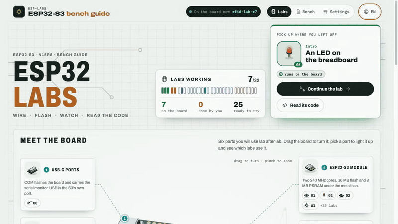 Switching the guide from English to French, Japanese and Arabic, where the whole layout mirrors right to left
