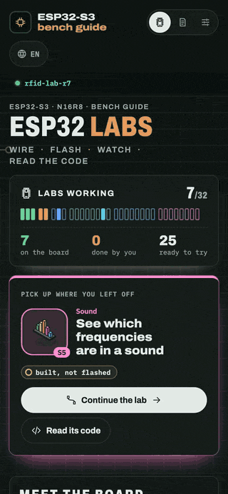 The guide on a phone in dark mode: the labs map, then the S5 spectrum lesson and its simulator