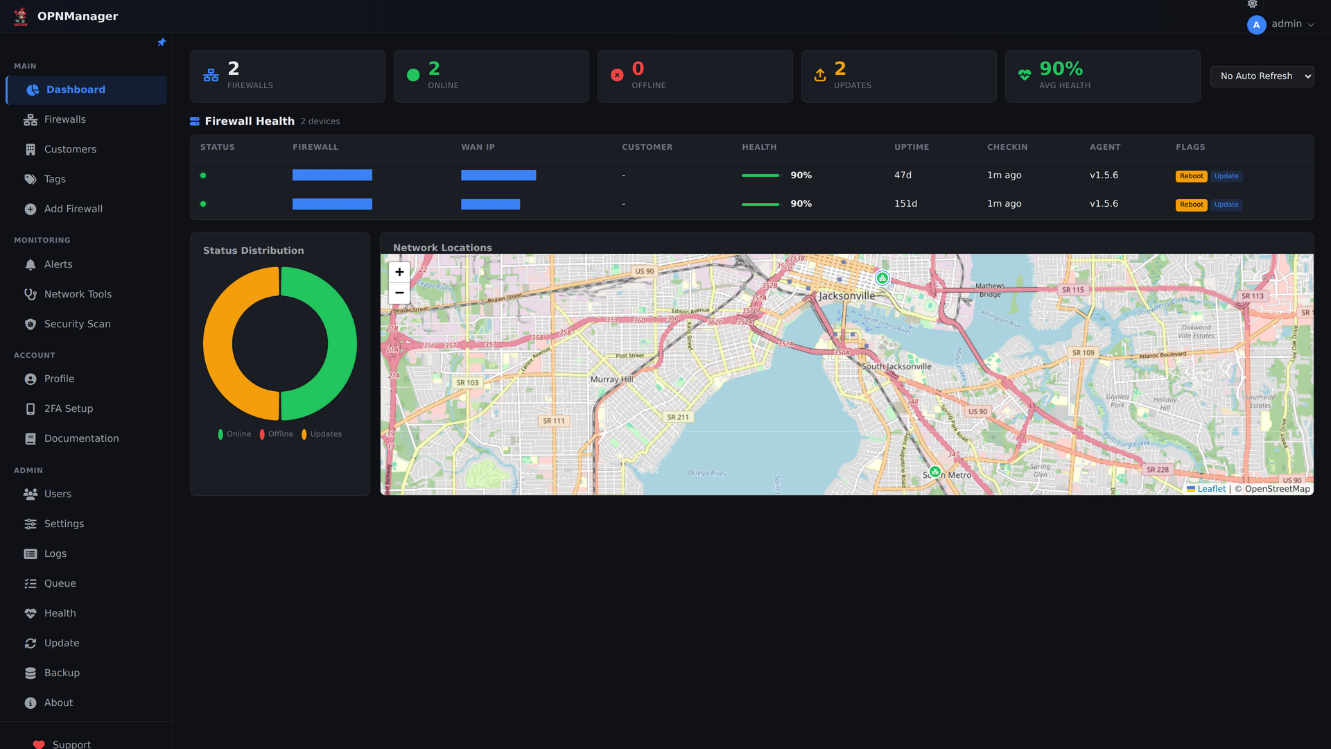 Dashboard