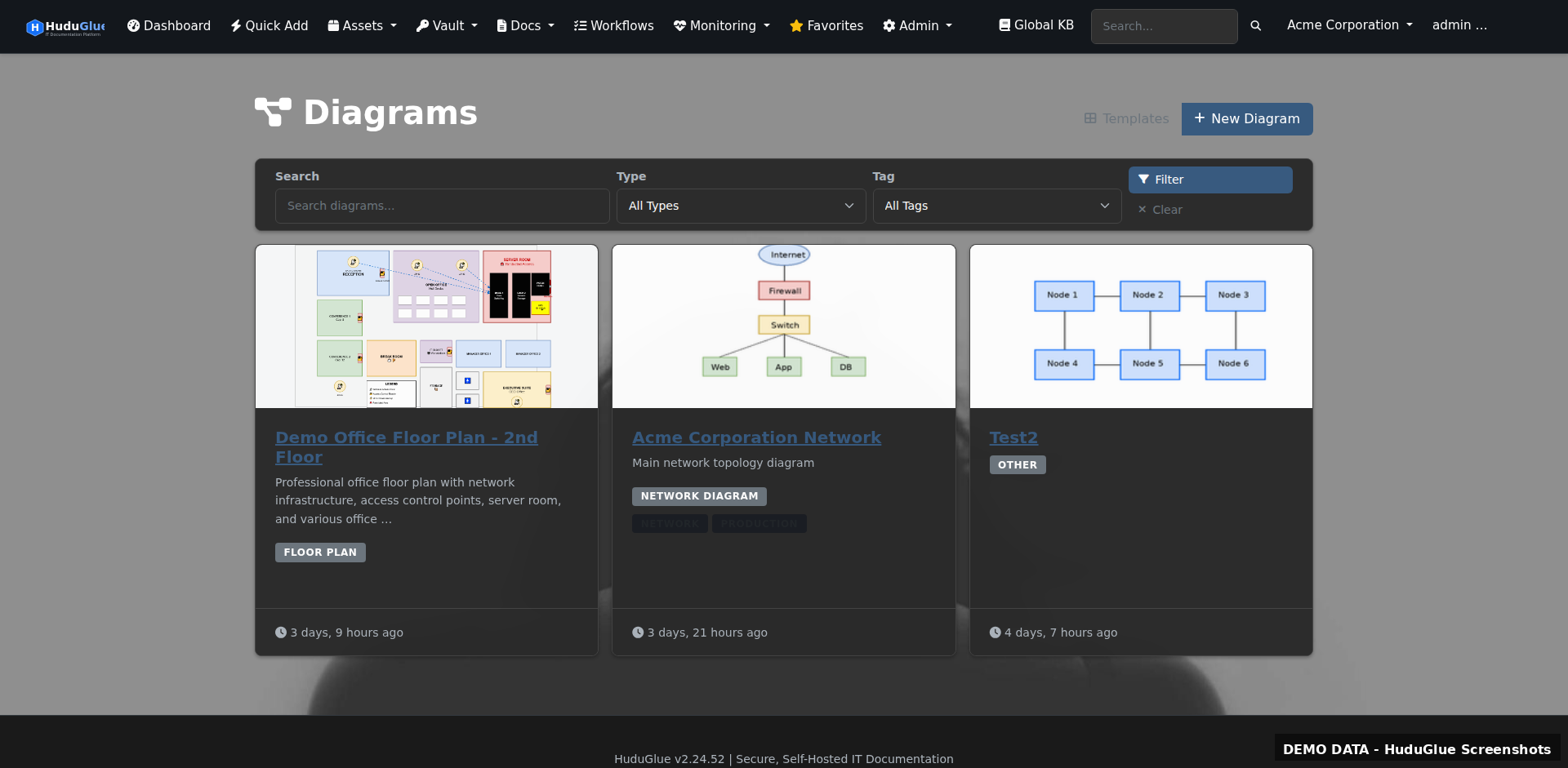 Diagrams