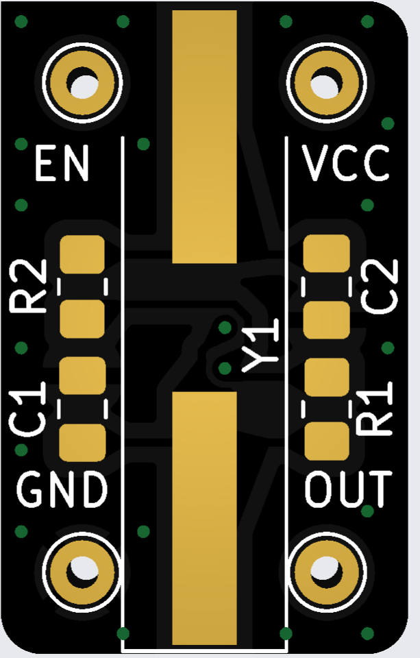 Diyosc, from the project README
