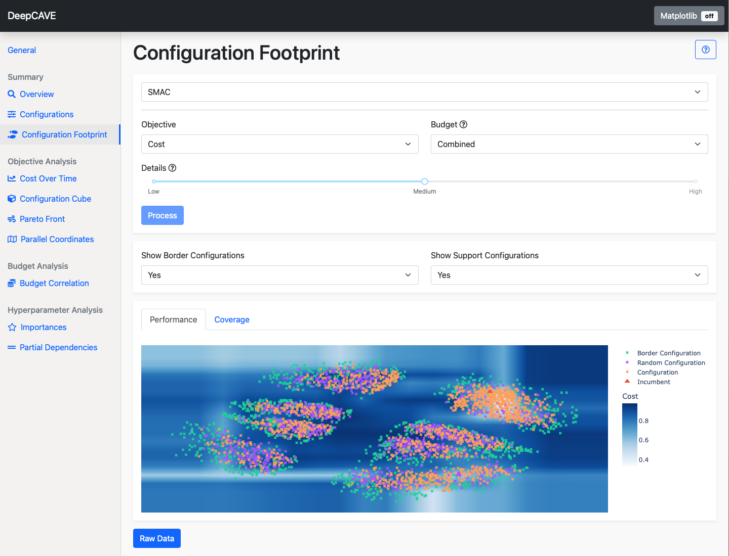 Configuration Footprint