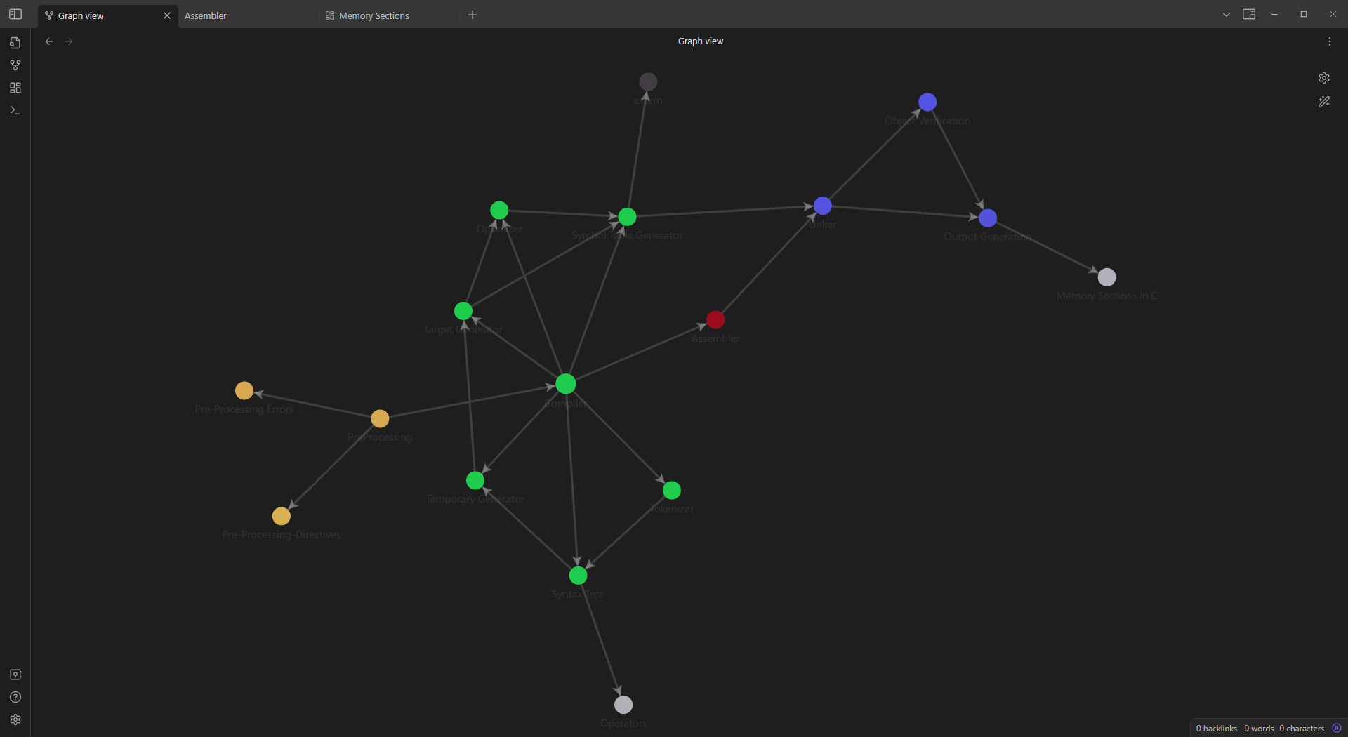 Graph View Example