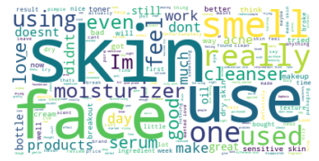 Wordcloud_Negative