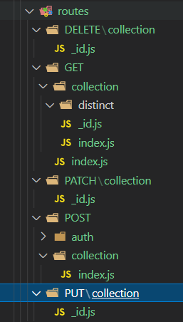Logo Title Text 2 Sample directory structure