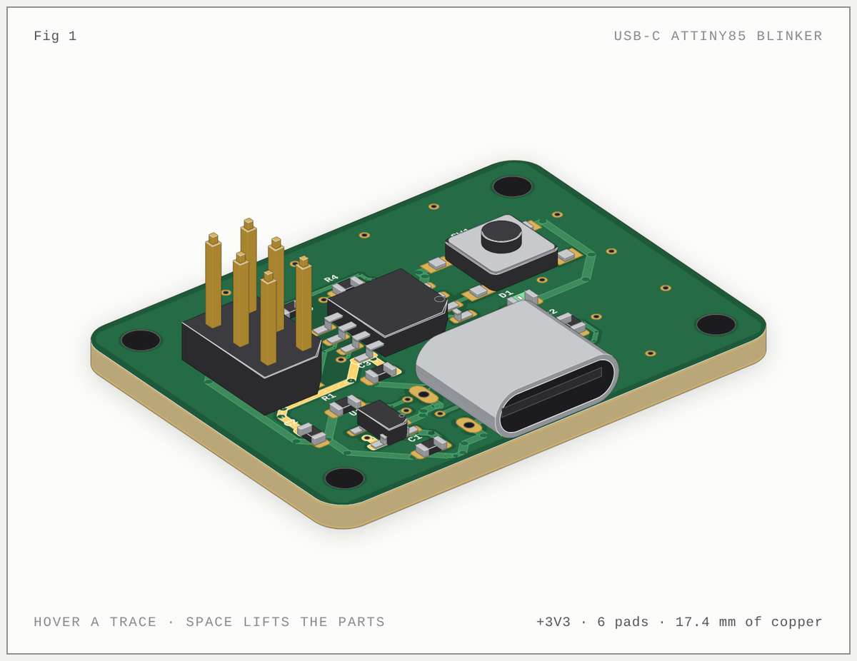 Pcb anatomy, from the project README