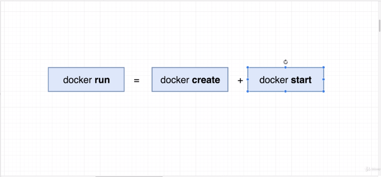 container-lifecycle-1.png