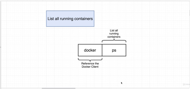 listing-running-containers-1.png