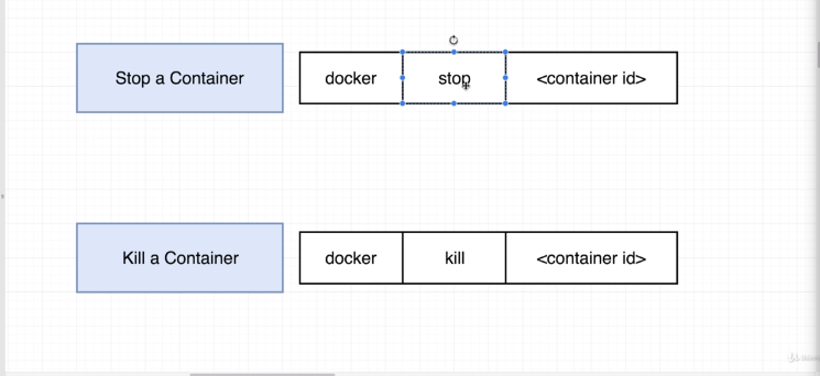 stopping-containers-1.png