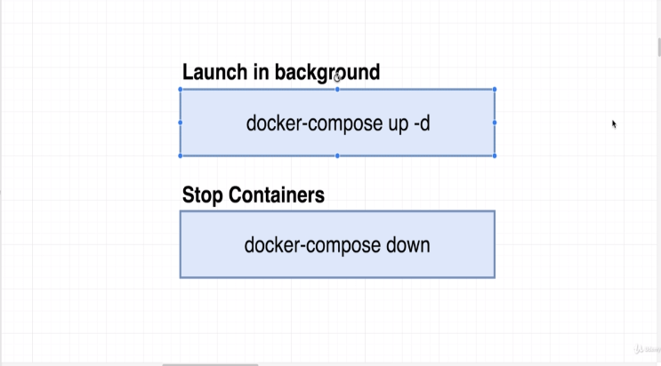 stopping-docker-compose-containers-1.png