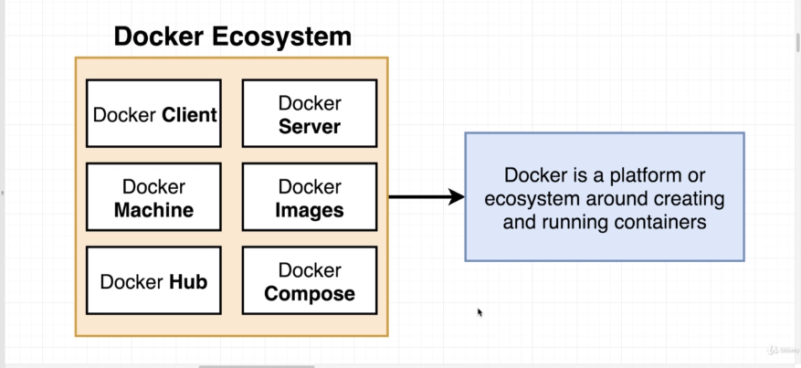 what-is-docker-1.png