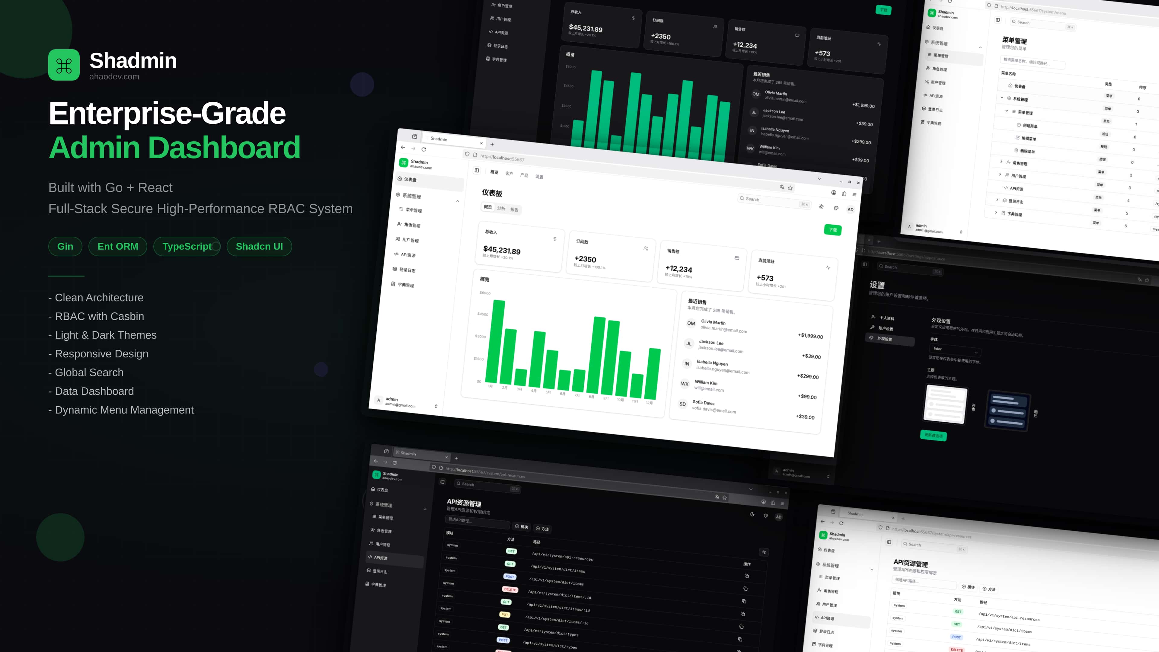 ahaodev/shadmin cover