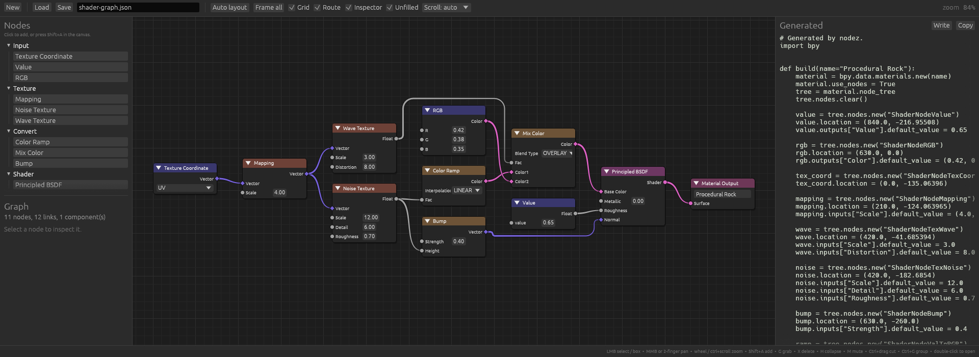 The Blender example: a procedural material, and the bpy script that rebuilds it