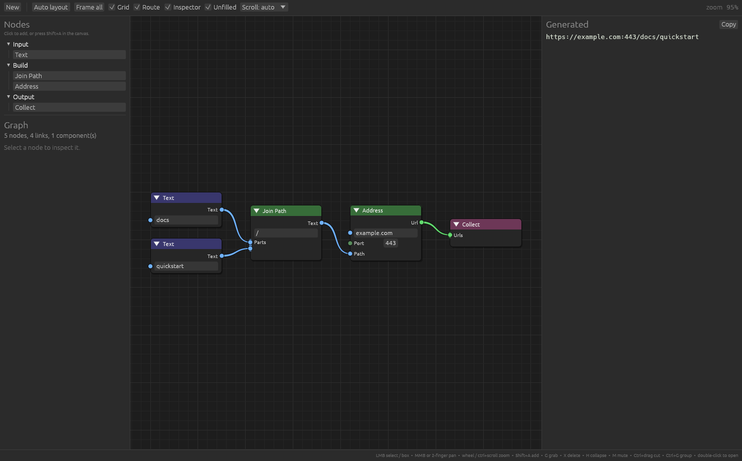 The quickstart: five nodes building a URL