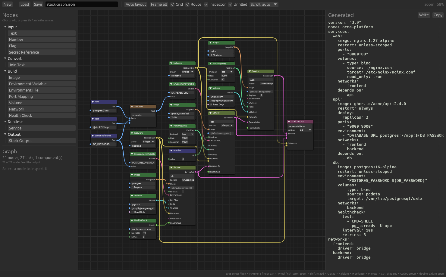 The demo app: a node graph on the left, the config it generates on the right