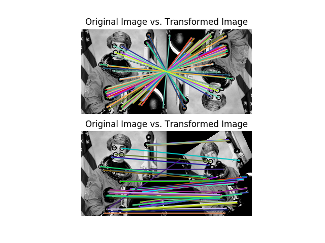 ORB Detect Extract Example